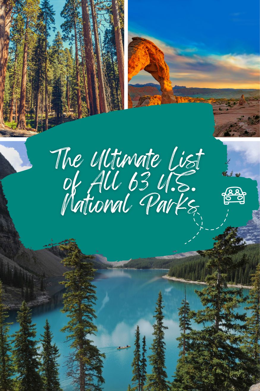 Collage showing a serene alpine lake, lush green forest trees, and a striking red desert rock formation—symbolizing the diverse ecosystems in national parks across the United States.